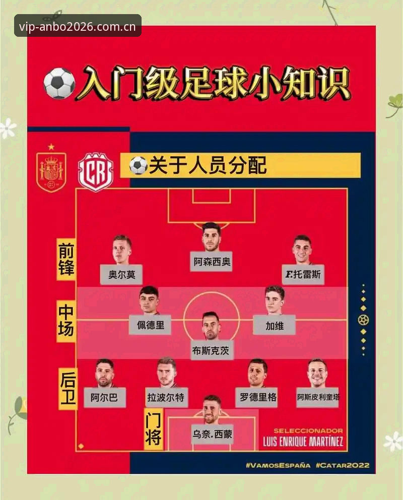 世界杯扩军至66队操作教程：从安博体育官网解读中国男足参赛新机遇